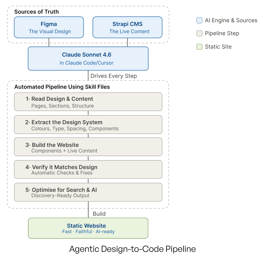 Diagram (20).png